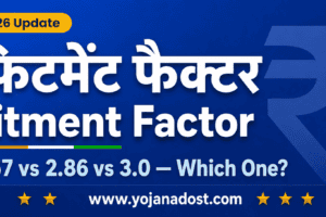 8th Pay Commission Fitment Factor