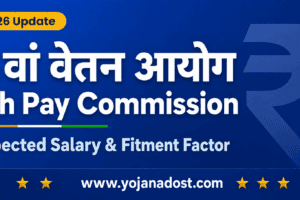 8th Pay Commission Salary 2026: Fitment Factor, Salary Table & Expected Hike (Latest Update)