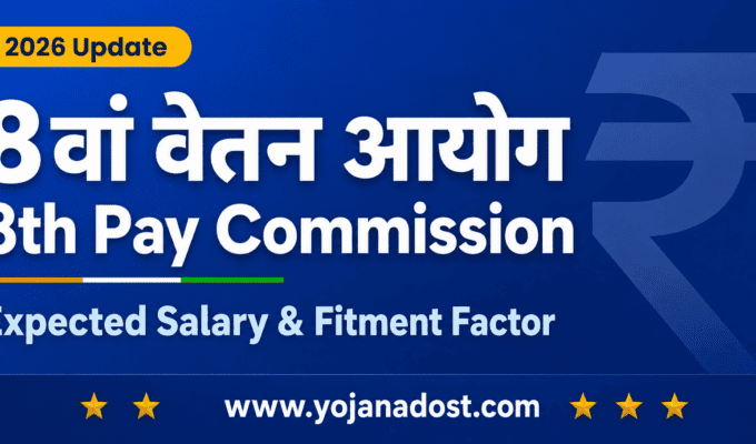 8th Pay Commission Salary 2026: Fitment Factor, Salary Table & Expected Hike (Latest Update)